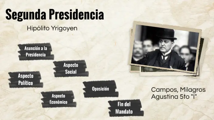 Preocupación Por Préstamos Estudiantiles: El Impacto De Una Segunda Presidencia De Trump Preocupación Por Préstamos Estudiantiles: El Impacto De Una Segunda Presidencia De Trump