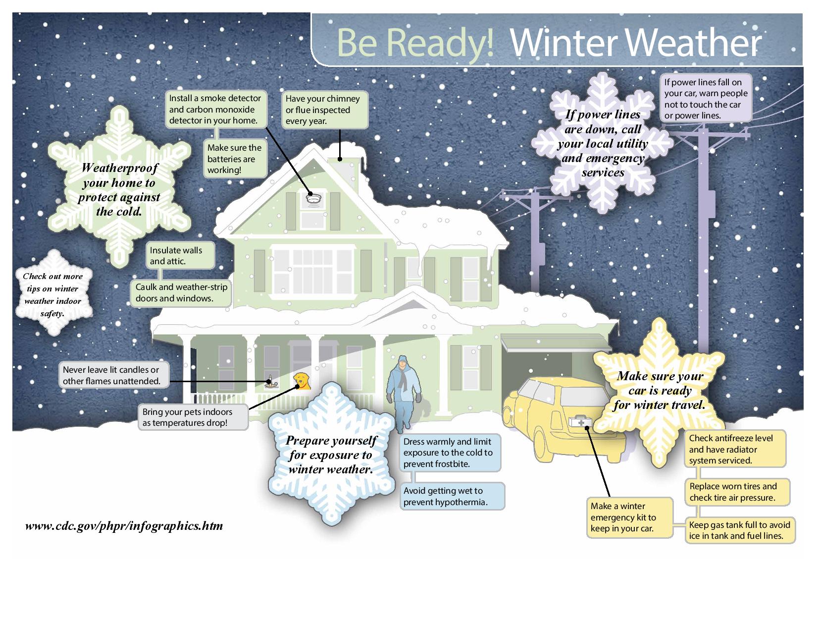 Prepare For Mild Temperatures And A Low Chance Of Rain Prepare For Mild Temperatures And A Low Chance Of Rain
