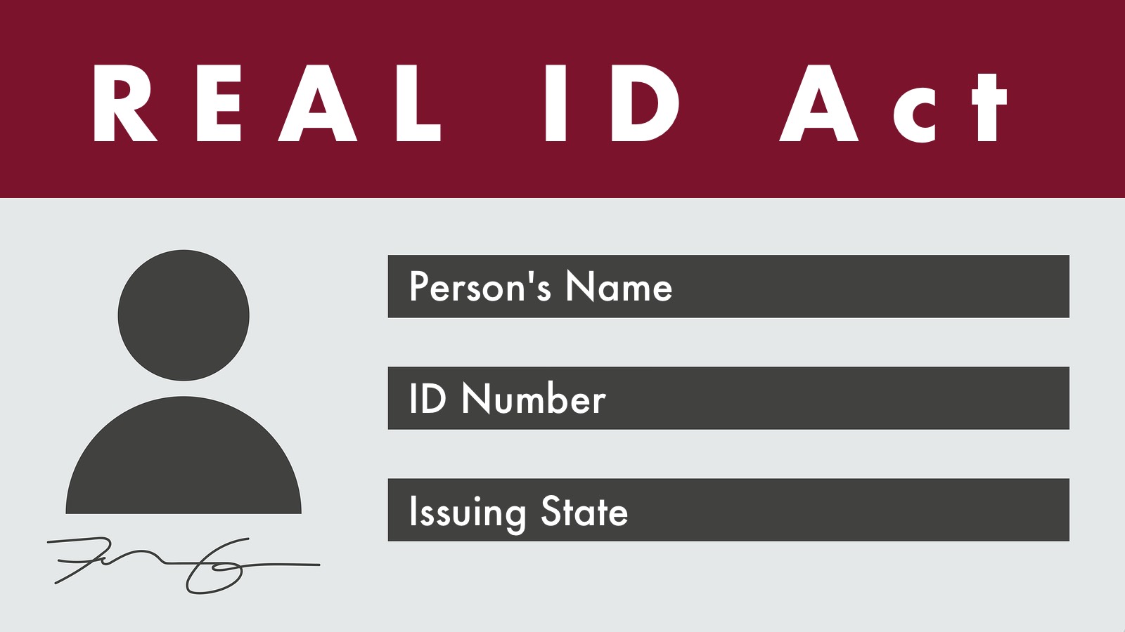 Preparing For REAL ID Enforcement: A Traveler's Checklist For Summer Trips Preparing For REAL ID Enforcement: A Traveler's Checklist For Summer Trips