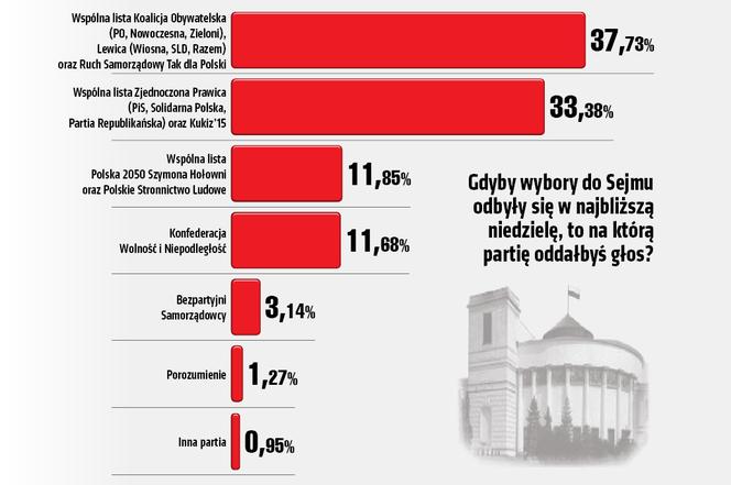 Prezydenckie Wybory 2025: Nowy Kurs Polityczny Według Mentzena Prezydenckie Wybory 2025: Nowy Kurs Polityczny Według Mentzena
