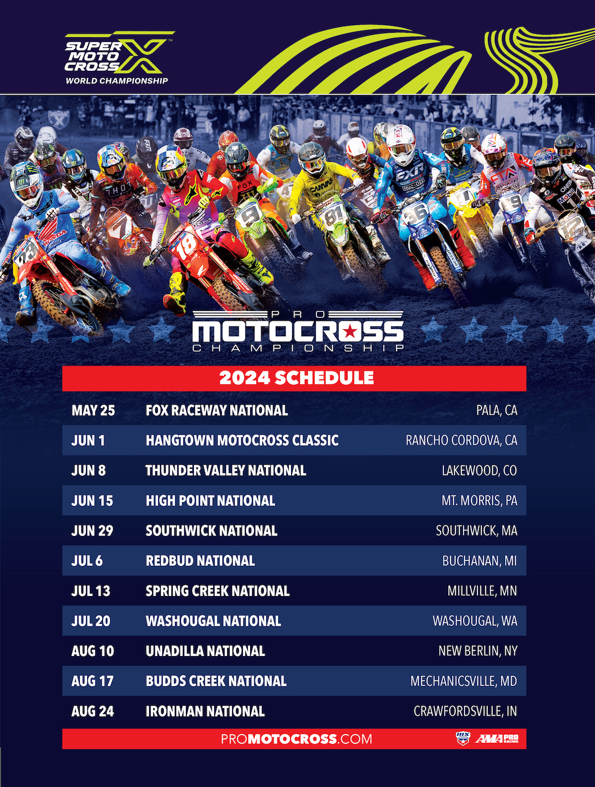 Pro Motocross 2025: Round 1 At Fox Raceway - Complete Race Recap Pro Motocross 2025: Round 1 At Fox Raceway - Complete Race Recap