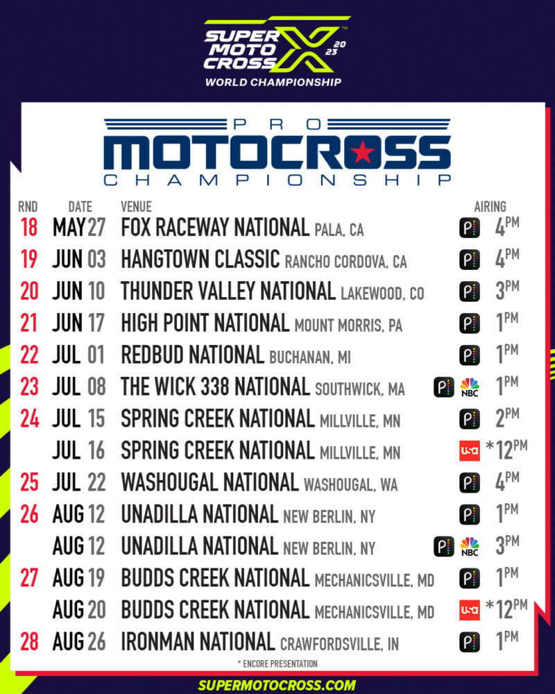 Pro Motocross 2025: What To Expect From The Upcoming Season