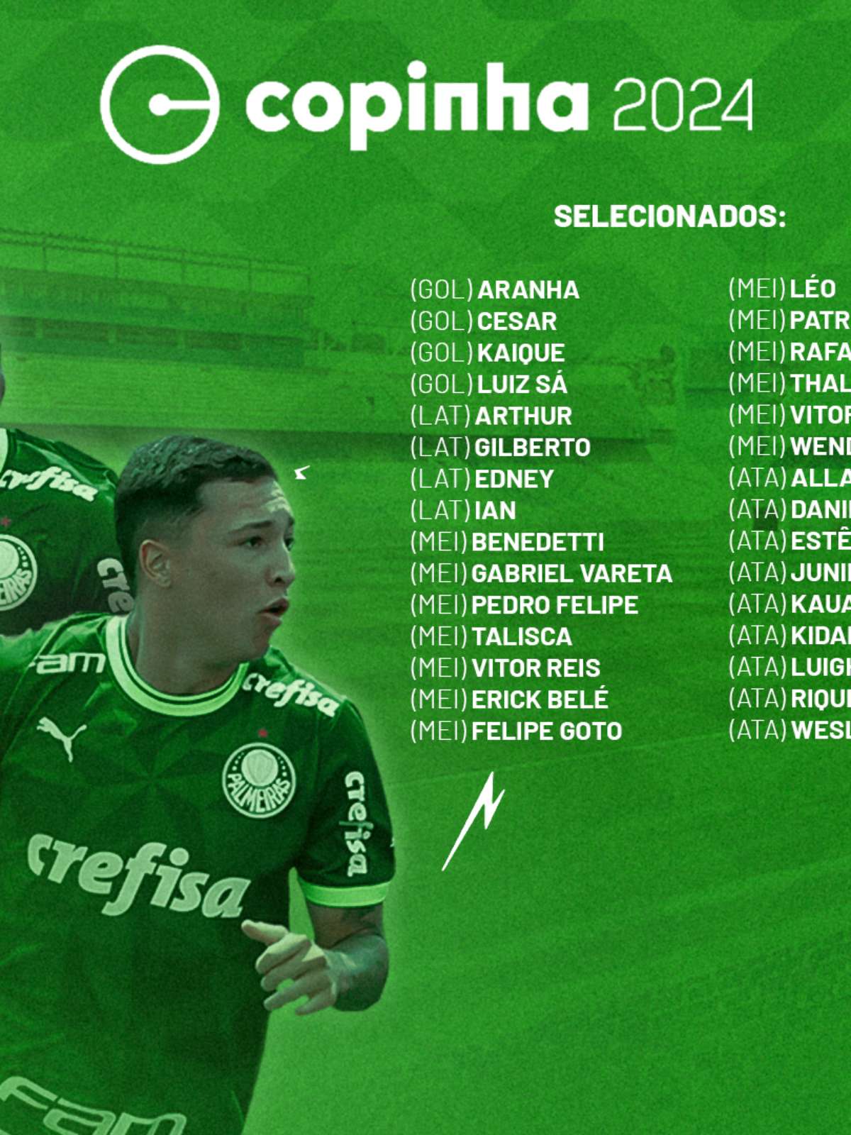 Problema Médico Em Jogo Do Palmeiras: Estêvão Vomita Na Altitude Problema Médico Em Jogo Do Palmeiras: Estêvão Vomita Na Altitude