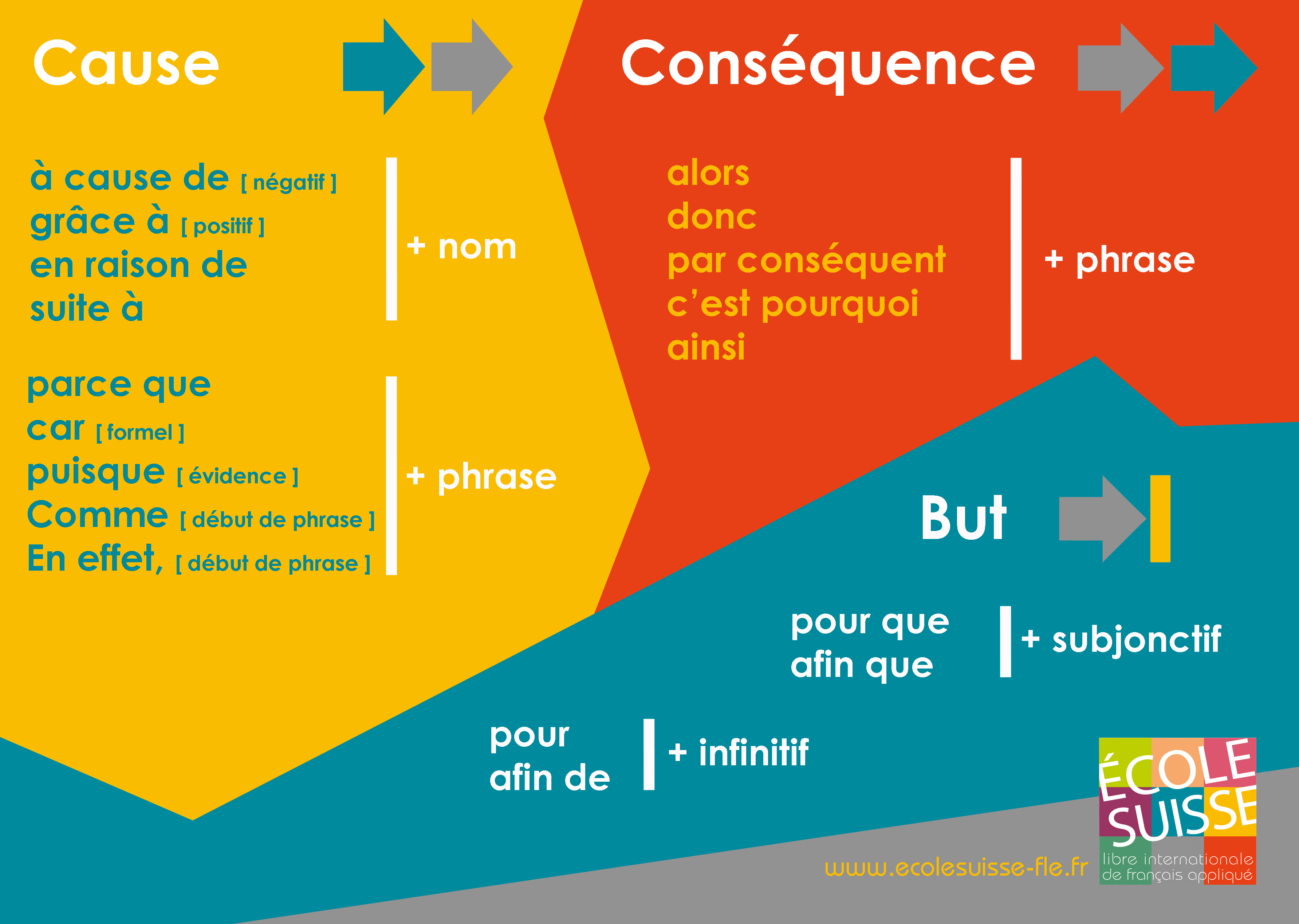 Problèmes Techniques À La RTBF : Causes, Conséquences Et Solutions Problèmes Techniques À La RTBF : Causes, Conséquences Et Solutions