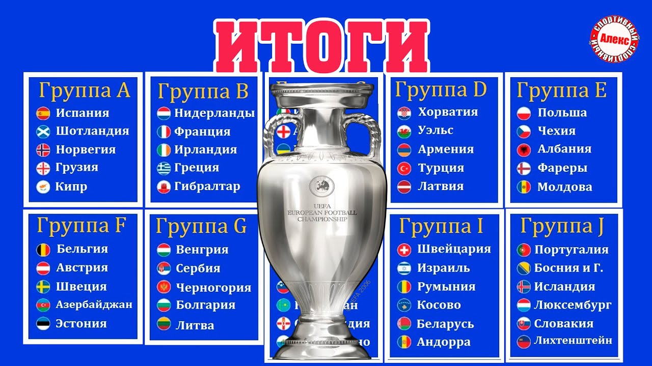 Прогноз На Полуфиналы И Финал Лиги Чемпионов 2024/2025: Расписание, Трансляции, Статистика Прогноз На Полуфиналы И Финал Лиги Чемпионов 2024/2025: Расписание, Трансляции, Статистика