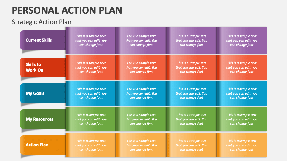 PS5 Stock & Price Increase: Your Action Plan For Securing A Console PS5 Stock & Price Increase: Your Action Plan For Securing A Console