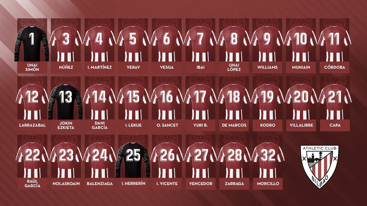 ¿Qué Jugador Del Athletic Club Asocias Con El Dorsal 23? ¿Qué Jugador Del Athletic Club Asocias Con El Dorsal 23?