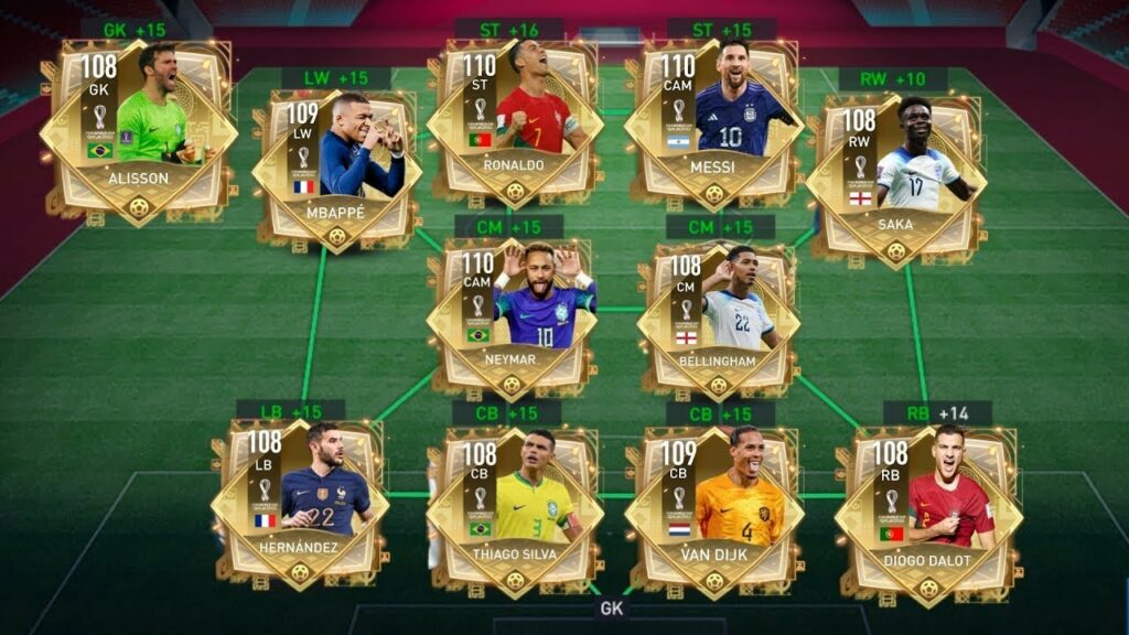 Real Sociedad: El Impacto Del Calendario FIFA En El Equipo Real Sociedad: El Impacto Del Calendario FIFA En El Equipo