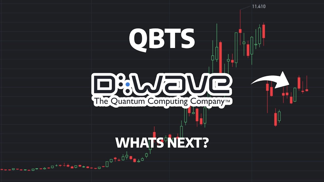 Recent Developments: D-Wave Quantum Inc. (QBTS) Stock Market Analysis Recent Developments: D-Wave Quantum Inc. (QBTS) Stock Market Analysis