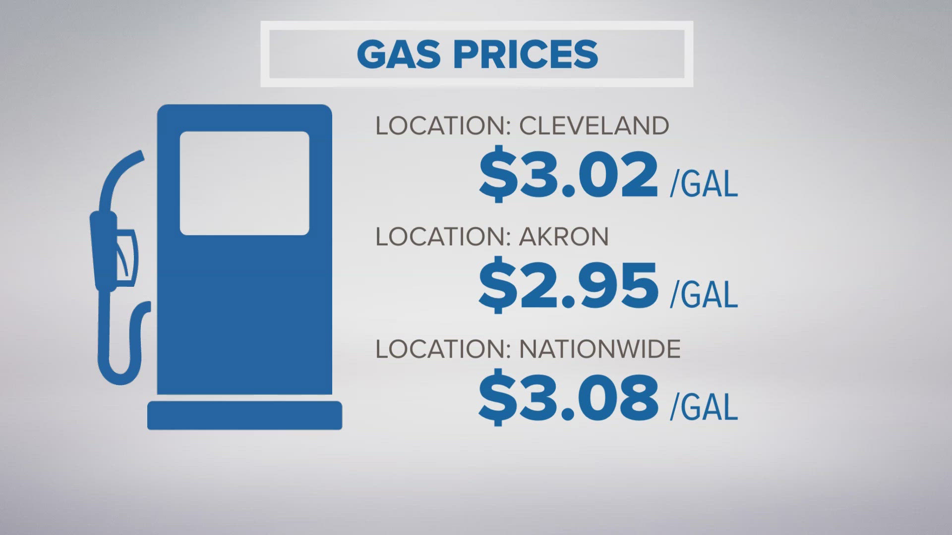 Recent Gas Price Increases In Akron And Cleveland: A GasBuddy Perspective Recent Gas Price Increases In Akron And Cleveland: A GasBuddy Perspective