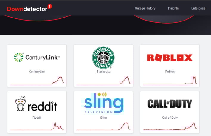Reddit Experiencing Widespread Outage: Updates And Solutions Reddit Experiencing Widespread Outage: Updates And Solutions