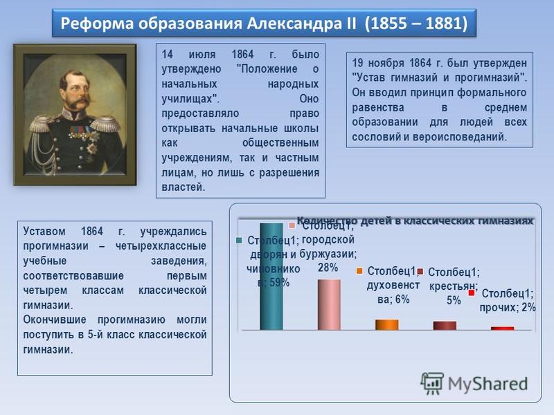 Реформа Образования: Стандарты По Физике И Химии Для Дошкольников Реформа Образования: Стандарты По Физике И Химии Для Дошкольников