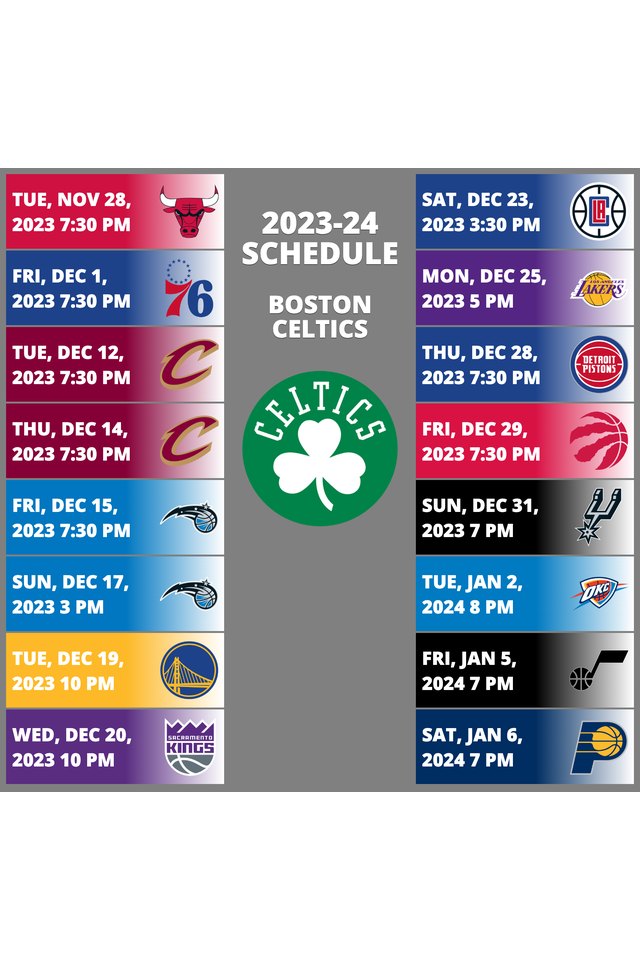 Rekordinis „Boston Celtics“ Sandoris: Lietuviai Akcininkais Netapo Rekordinis „Boston Celtics“ Sandoris: Lietuviai Akcininkais Netapo