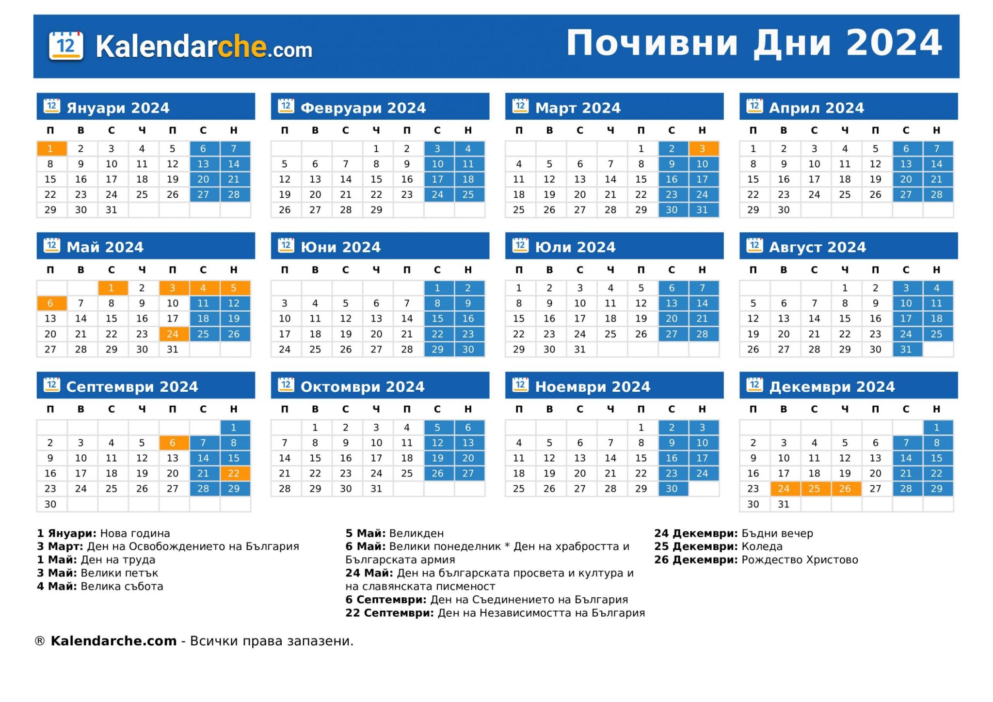 Рекордна Екстремна Жега: Половината Свят Е Засегнат През 2024 Г.