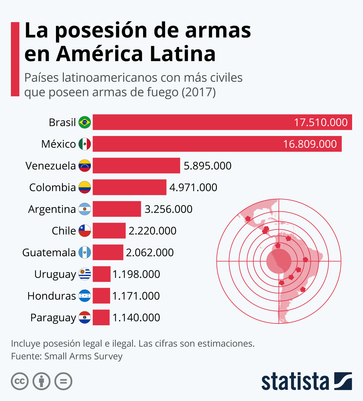 República Dominicana: El Corredor Del Tráfico Ilegal De Armas Entre EEUU Y Haití República Dominicana: El Corredor Del Tráfico Ilegal De Armas Entre EEUU Y Haití