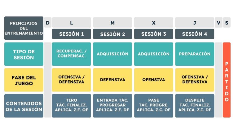 Resultado Paysandu 0-1 Bahía: Crónica, Goles Y Análisis Del Partido Resultado Paysandu 0-1 Bahía: Crónica, Goles Y Análisis Del Partido