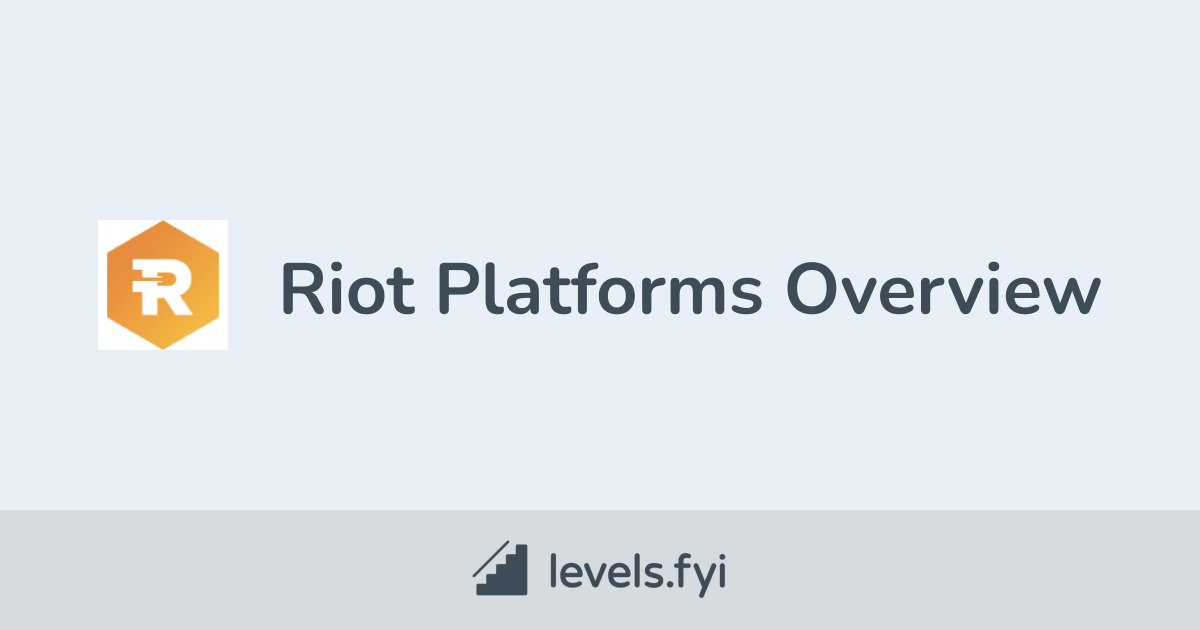 Riot Platforms, Inc. Announces Waiver And Irrevocable Proxy In Early Warning Report Riot Platforms, Inc. Announces Waiver And Irrevocable Proxy In Early Warning Report