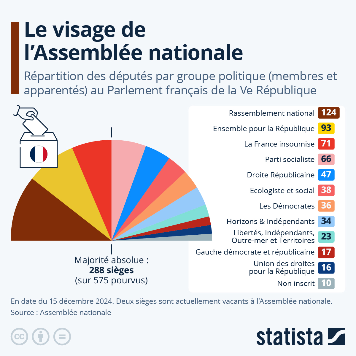 RN À L'Assemblée Nationale : La Stratégie De La Confrontation Face À LFI RN À L'Assemblée Nationale : La Stratégie De La Confrontation Face À LFI