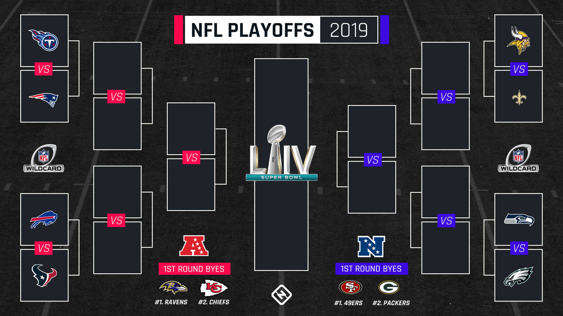 Road To The 2025 MLB Playoffs: Strategies For Every Franchise Road To The 2025 MLB Playoffs: Strategies For Every Franchise