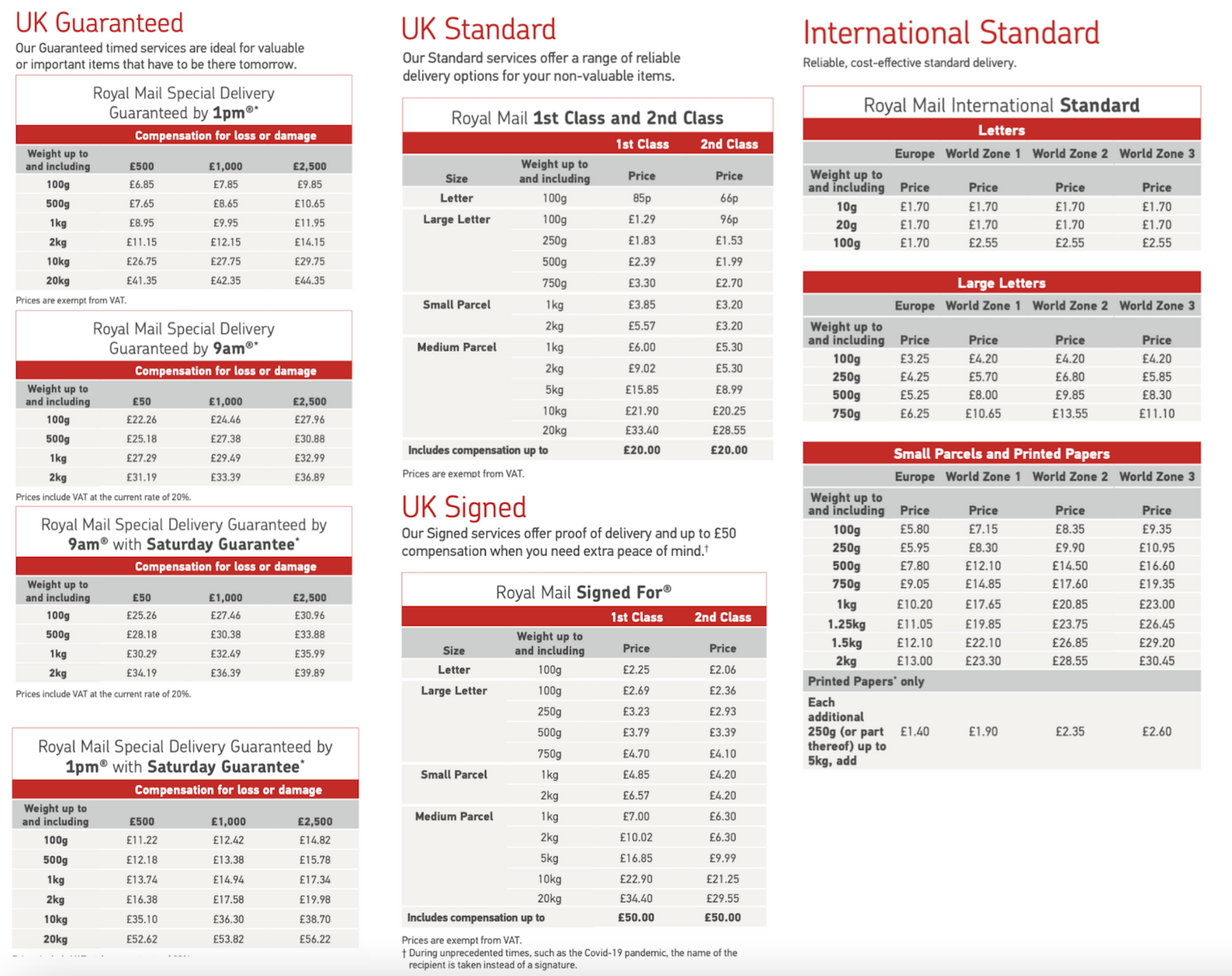 Royal Mail Increases Stamp Prices Again: April 7th Changes Explained Royal Mail Increases Stamp Prices Again: April 7th Changes Explained