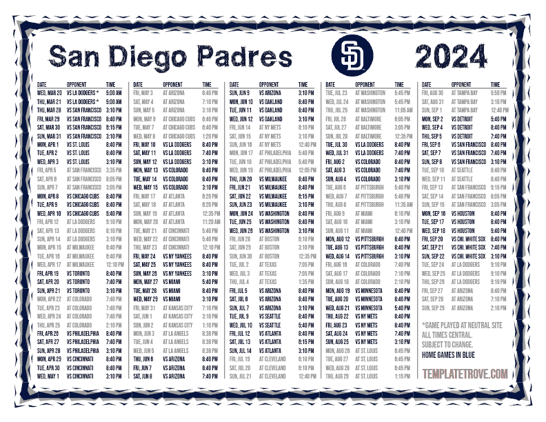 San Diego Padres: Streaking Into Wrigley For The 2025 Home Opener San Diego Padres: Streaking Into Wrigley For The 2025 Home Opener
