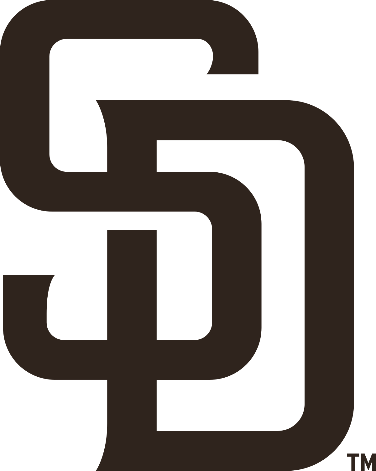 San Diego Padres: Thwarting The Dodgers' Strategy? San Diego Padres: Thwarting The Dodgers' Strategy?