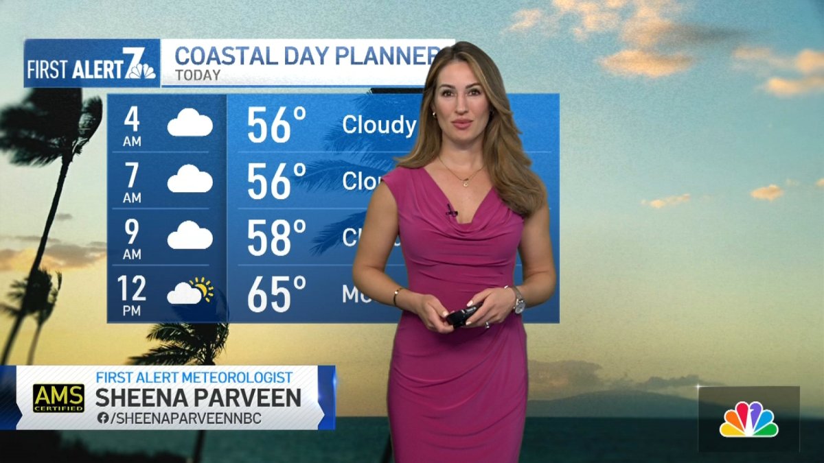 San Diego Weather Forecast: Four Days Of Sunshine And Warmth San Diego Weather Forecast: Four Days Of Sunshine And Warmth