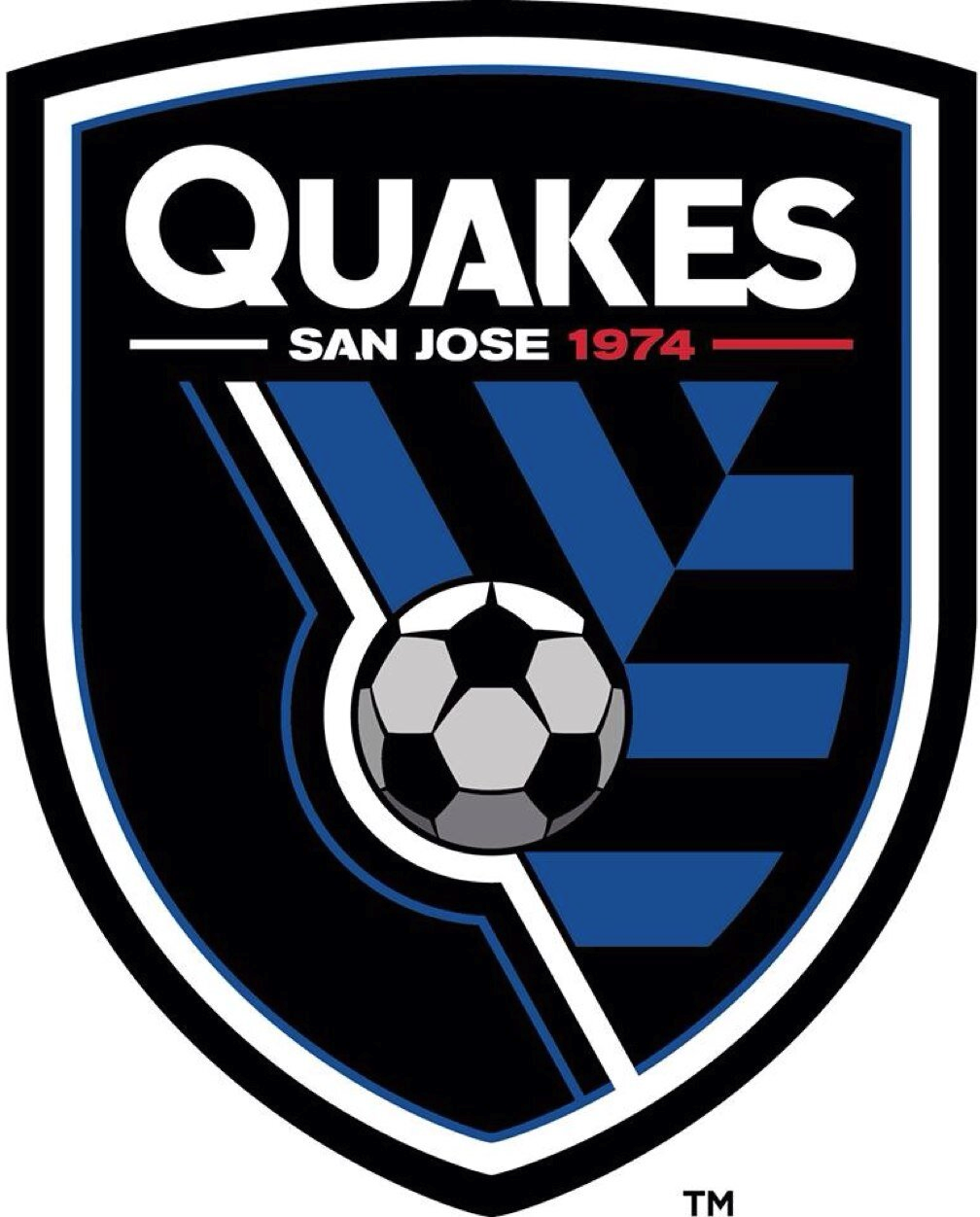 San Jose Earthquakes Season Preview: Key Insights From Quakes Epicenter San Jose Earthquakes Season Preview: Key Insights From Quakes Epicenter