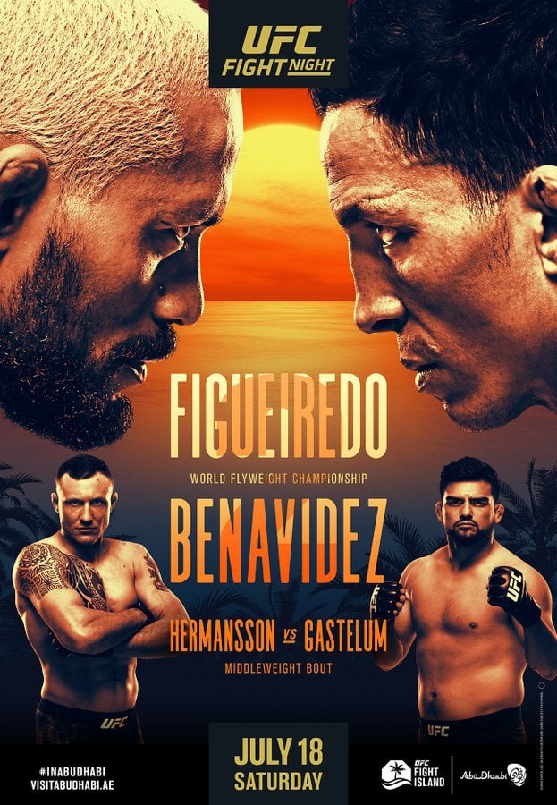 Sandhagen Vs. Figueiredo: UFC Fight Night Predictions And Preview Sandhagen Vs. Figueiredo: UFC Fight Night Predictions And Preview