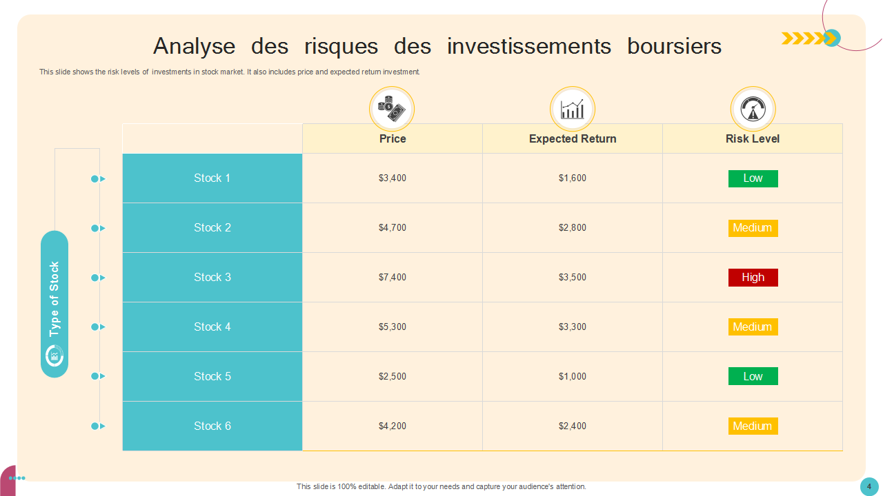 Sanofi: Évaluation Du Potentiel De Croissance Et Des Risques Boursiers Sanofi: Évaluation Du Potentiel De Croissance Et Des Risques Boursiers