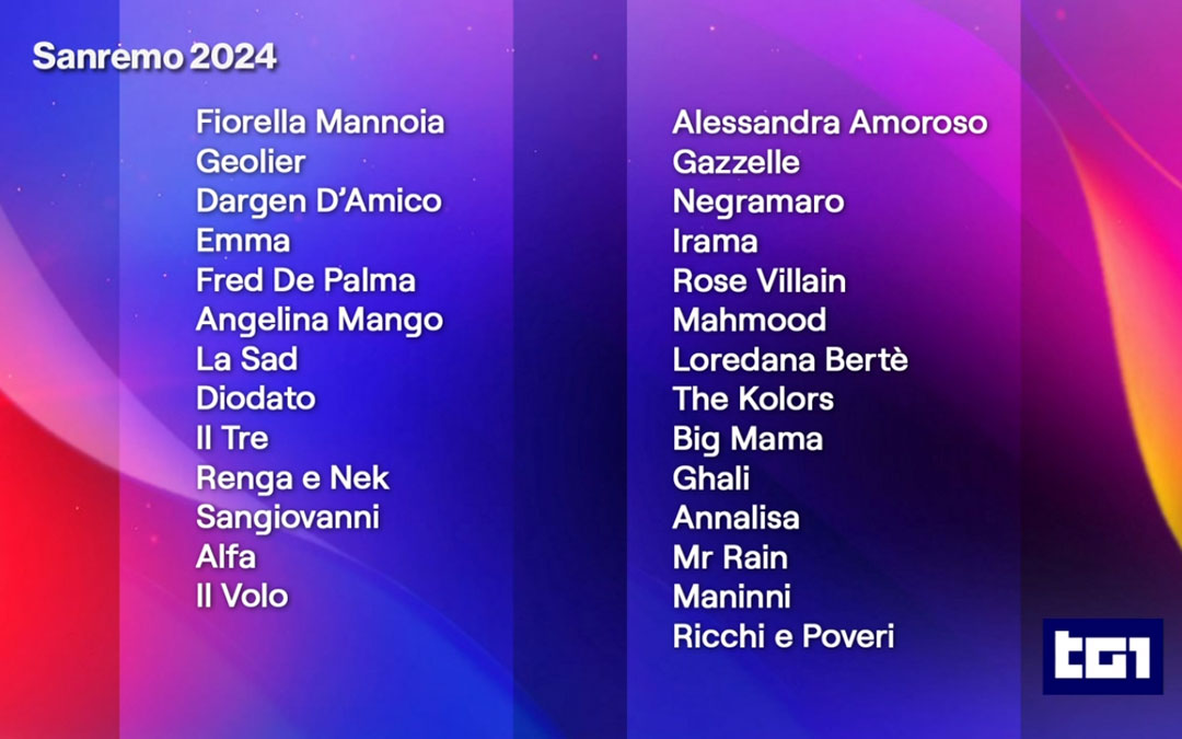 Sanremo 2024: Giovannina Orsino E La Sua Importante Collaborazione Sanremo 2024: Giovannina Orsino E La Sua Importante Collaborazione