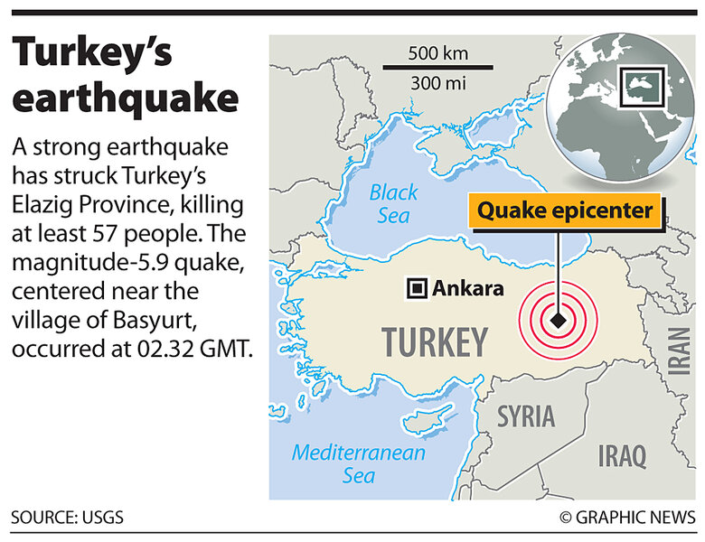 Santorini's Seismic Shift: Scientists Observe Reduced Earthquake Frequency, But Outlook Remains Unclear Santorini's Seismic Shift: Scientists Observe Reduced Earthquake Frequency, But Outlook Remains Unclear