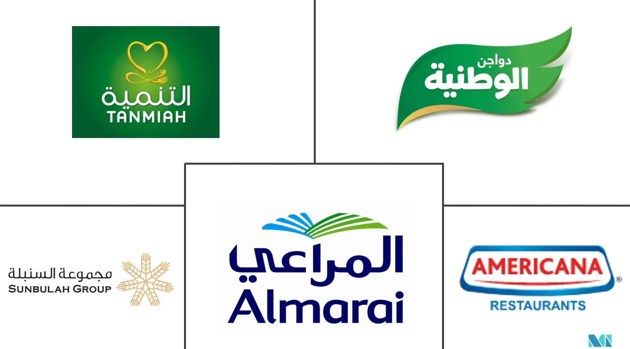 Saudi Arabia's ABS Market Transformation: A Market Bigger Than Spain Saudi Arabia's ABS Market Transformation: A Market Bigger Than Spain