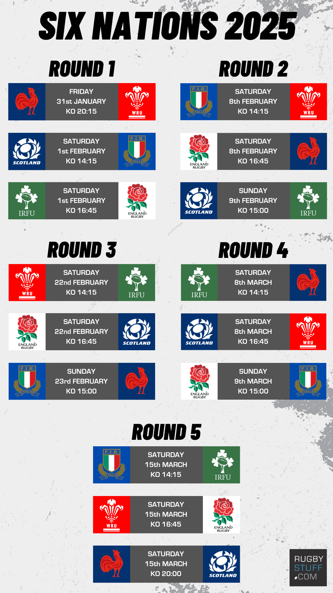 Scotland In The Six Nations 2025: Overachievers Or Underperformers? Scotland In The Six Nations 2025: Overachievers Or Underperformers?