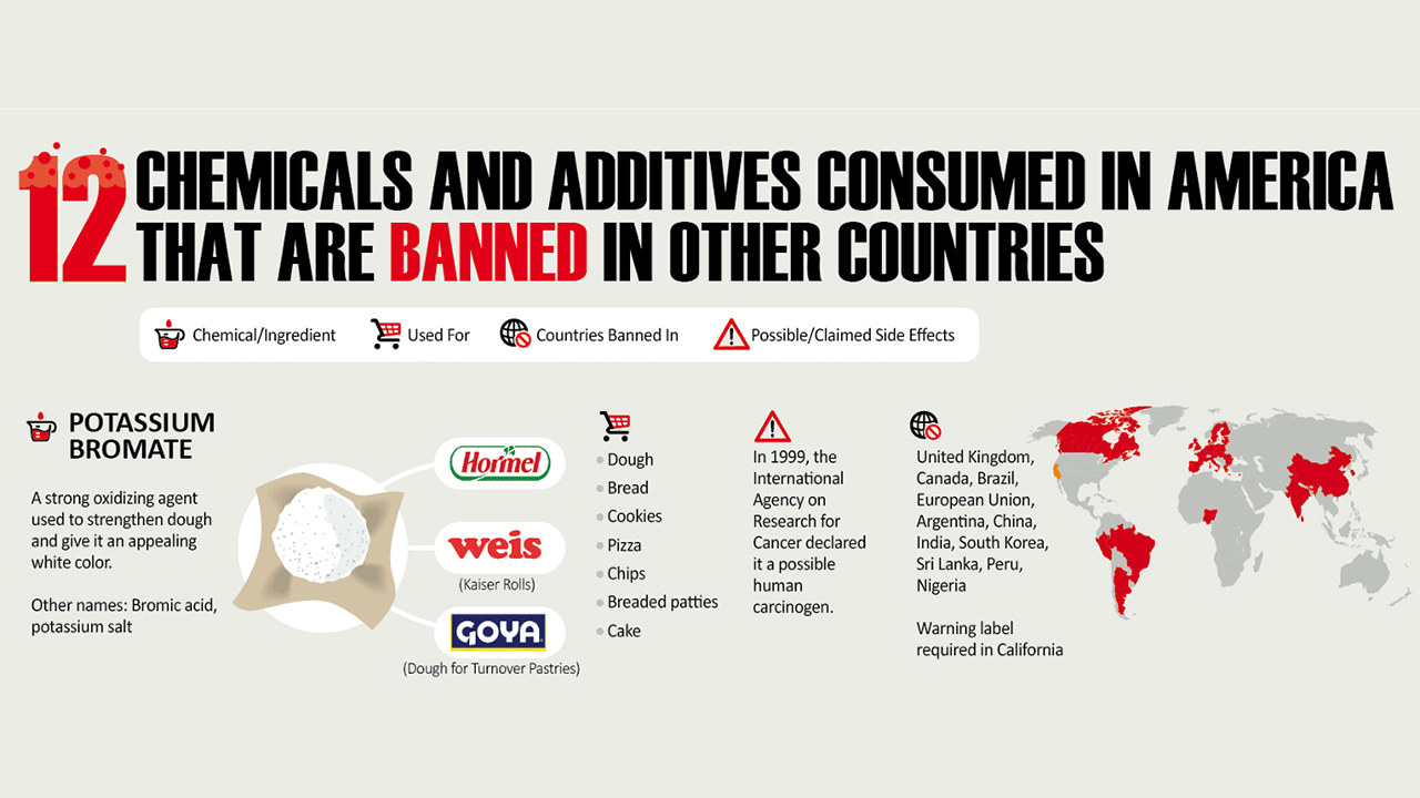 Section 230 And Banned Chemicals: New Legal Precedent Set By EBay Case Section 230 And Banned Chemicals: New Legal Precedent Set By EBay Case