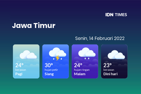 Semarang Hujan Siang Hari? Prakiraan Cuaca Jawa Tengah 22 April Semarang Hujan Siang Hari? Prakiraan Cuaca Jawa Tengah 22 April