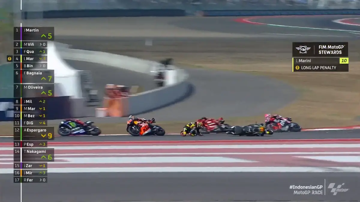 Serious Crash During Testing Leaves Marini Hospitalized Serious Crash During Testing Leaves Marini Hospitalized