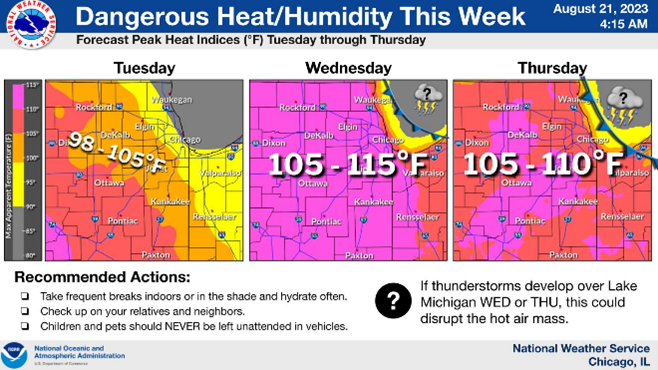 Severe Heat Warning: Texas Temperatures To Hit 111°F Severe Heat Warning: Texas Temperatures To Hit 111°F
