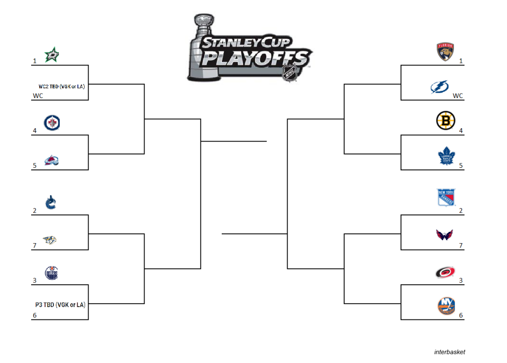 Showdown Saturday: A Deep Dive Into The NHL Playoff Standings Showdown Saturday: A Deep Dive Into The NHL Playoff Standings