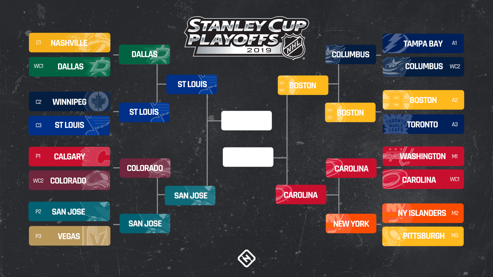 Showdown Saturday NHL Playoffs: Crucial Games & Standings Update Showdown Saturday NHL Playoffs: Crucial Games & Standings Update