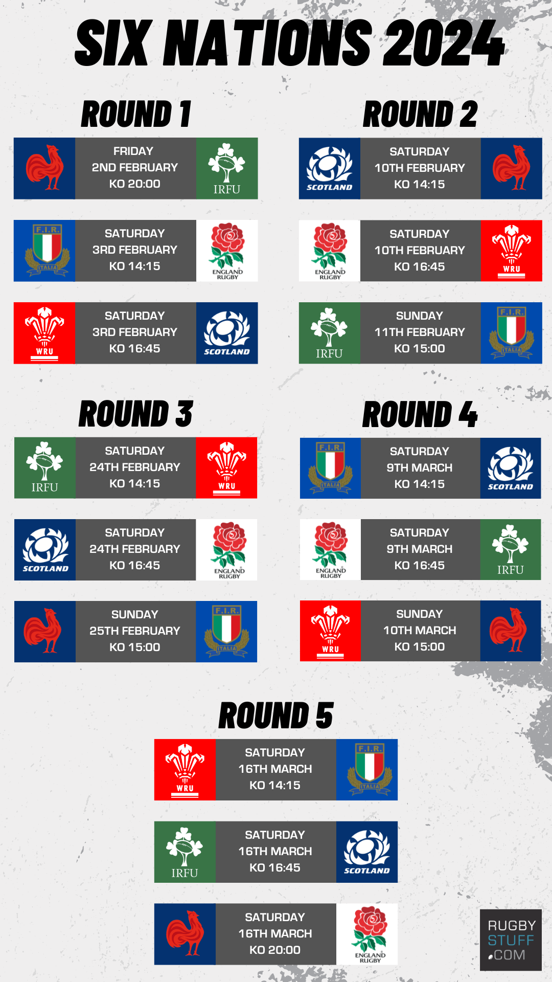Six Nations 2025: Are Scotland's Recent Results A True Reflection Of Their Ability? Six Nations 2025: Are Scotland's Recent Results A True Reflection Of Their Ability?