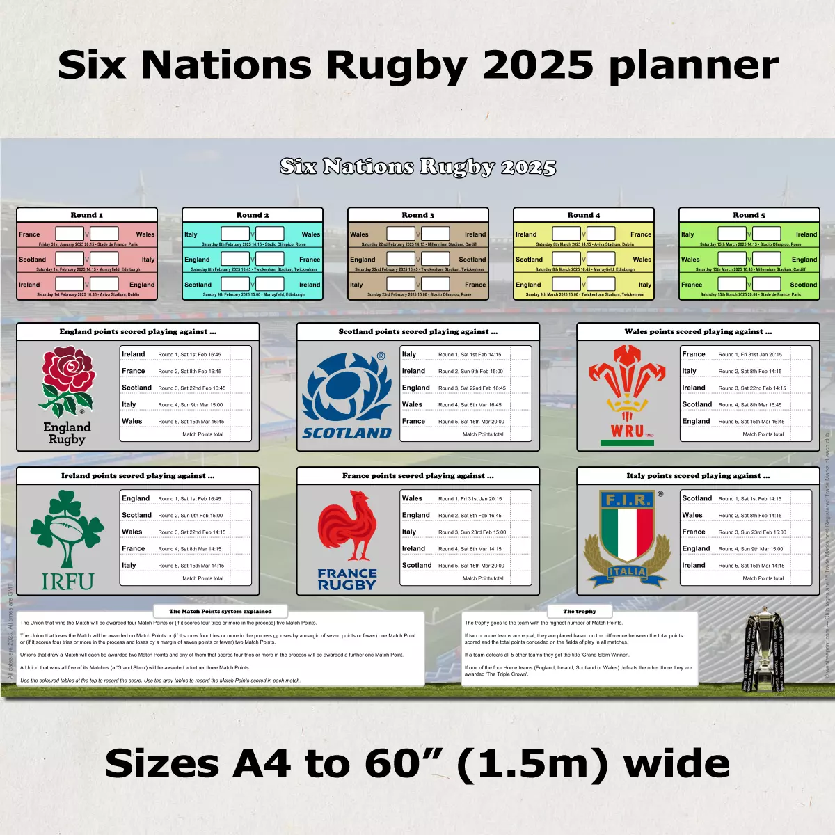 Six Nations 2025: Assessing France's Chances Of Victory Six Nations 2025: Assessing France's Chances Of Victory