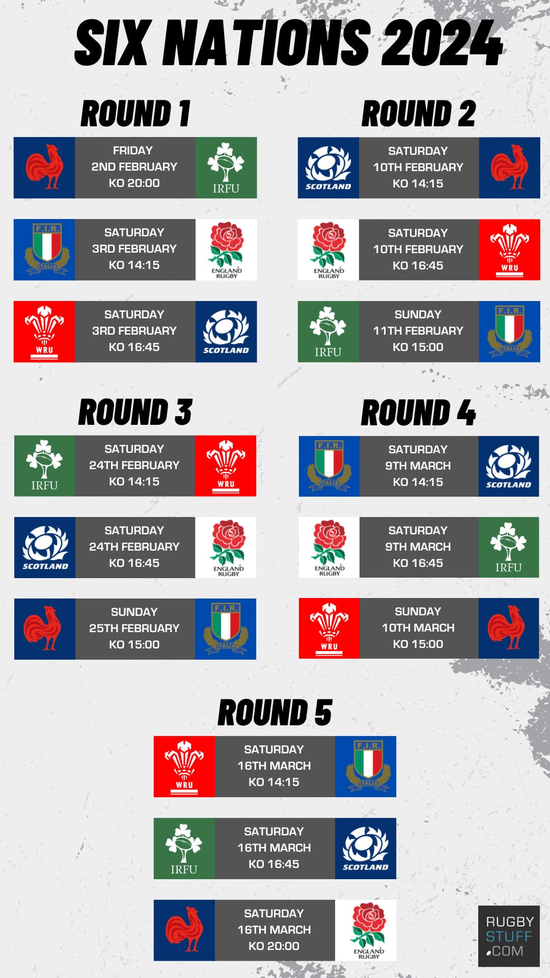 Six Nations 2025: France's Rugby Renaissance Six Nations 2025: France's Rugby Renaissance
