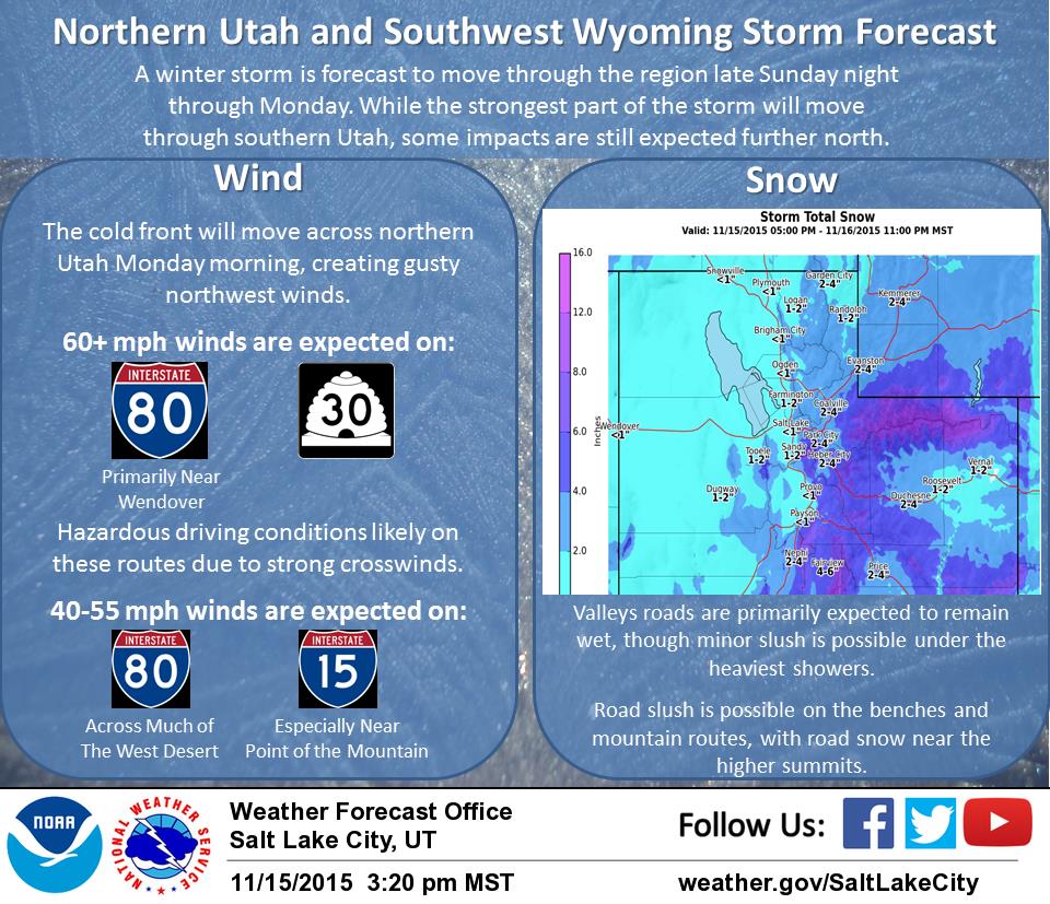 Snow And High Winds Tuesday: Urgent Weather Forecast Advisory Snow And High Winds Tuesday: Urgent Weather Forecast Advisory