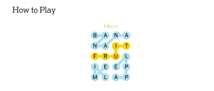 Solve NYT Strands Game #403 (April 10th) With Our Hints And Answers Solve NYT Strands Game #403 (April 10th) With Our Hints And Answers
