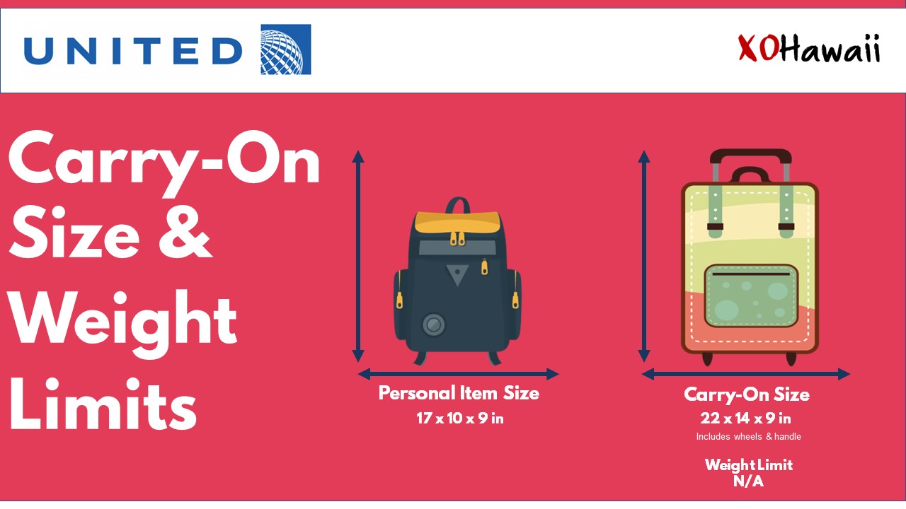 Southwest Airlines Carry-On Restrictions: New Rules For Portable Chargers Southwest Airlines Carry-On Restrictions: New Rules For Portable Chargers