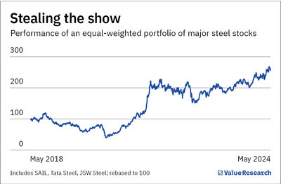 SPAC Stock Surge: Should You Invest In This MicroStrategy Competitor? SPAC Stock Surge: Should You Invest In This MicroStrategy Competitor?