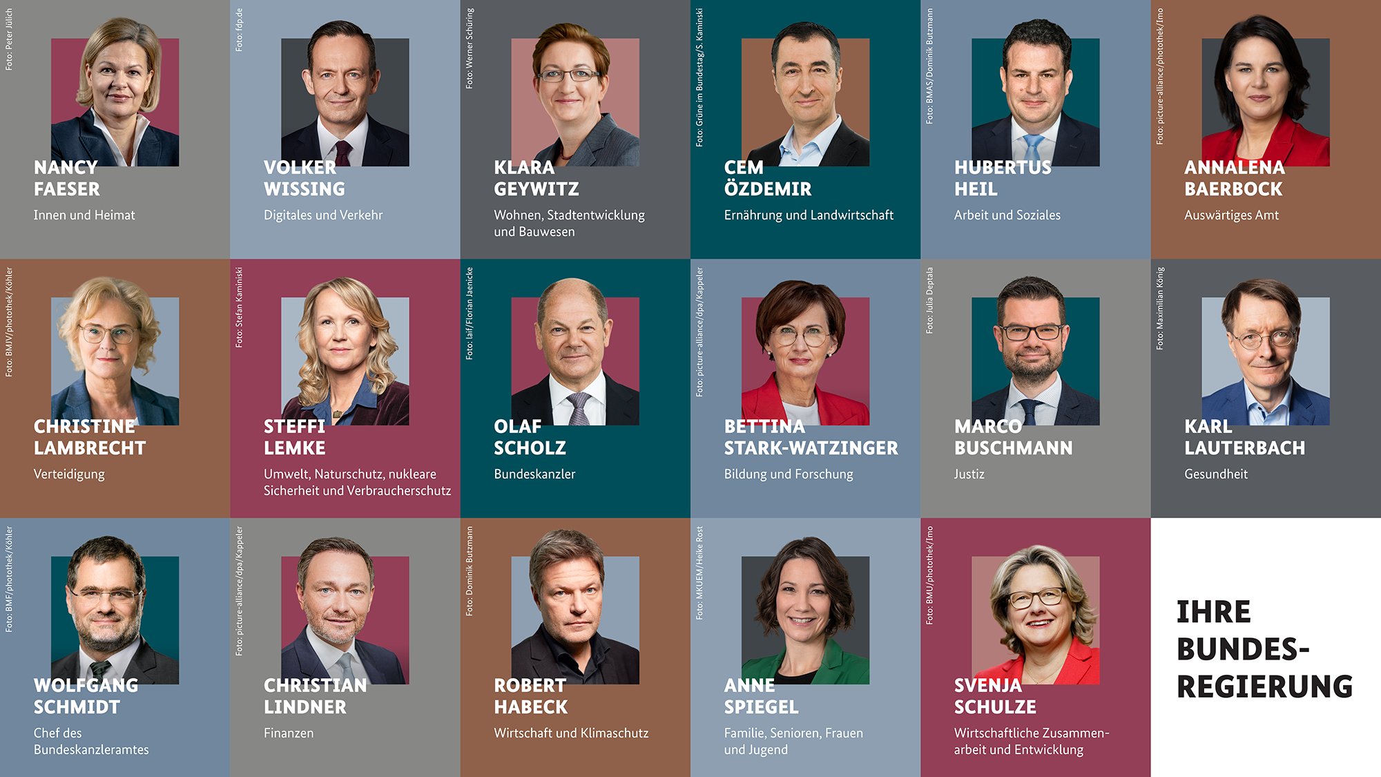 SPD's Demoted Status: Analyzing The New German Government