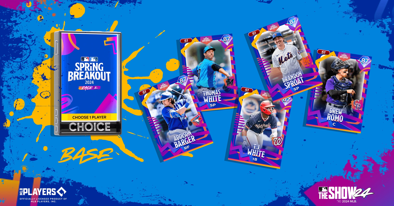 Spring Breakout 2025: Roster Projections And Team Previews Spring Breakout 2025: Roster Projections And Team Previews