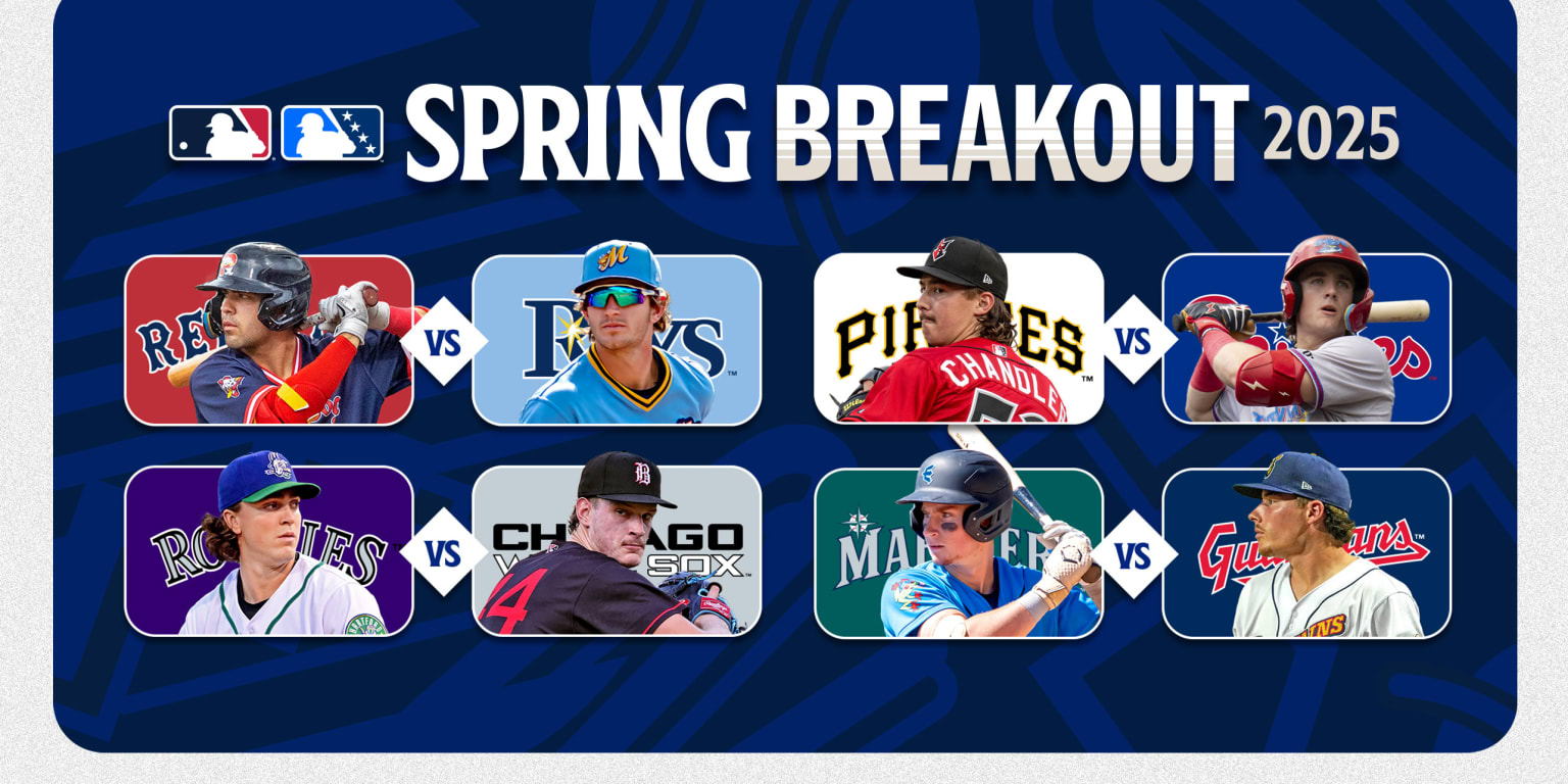 Spring Breakout 2025: Roster Projections And Tournament Outlook Spring Breakout 2025: Roster Projections And Tournament Outlook